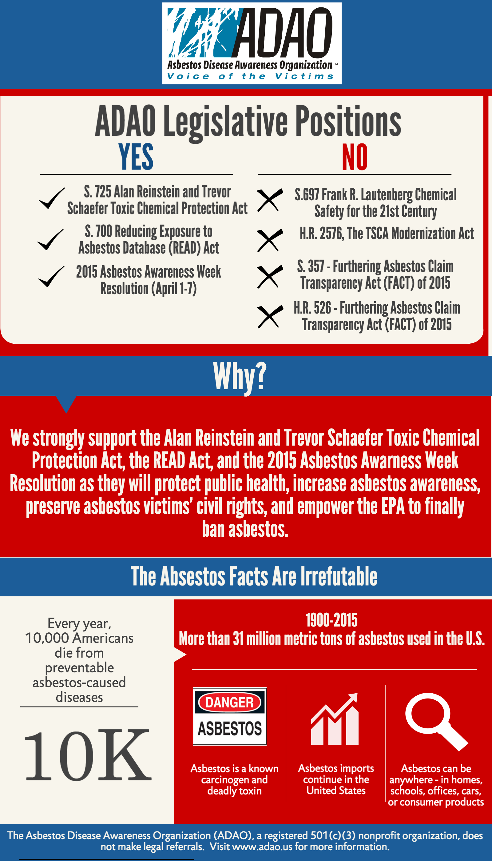 2015 ADAO Asbestos Positions (1)