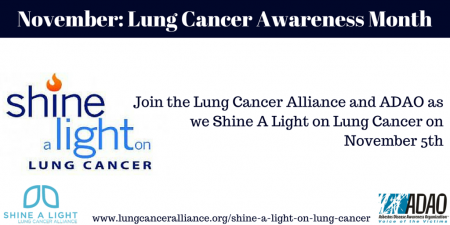November- Lung Cancer Awareness Month CANVA (1)