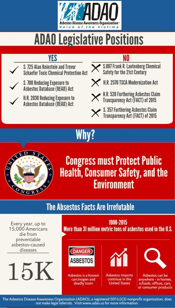 2015 ADAO Asbestos Positions November - Cropped
