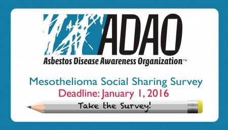 Mesothelioma Social Sharing Survey