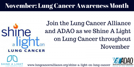 november-lung-cancer-awareness-month-canva