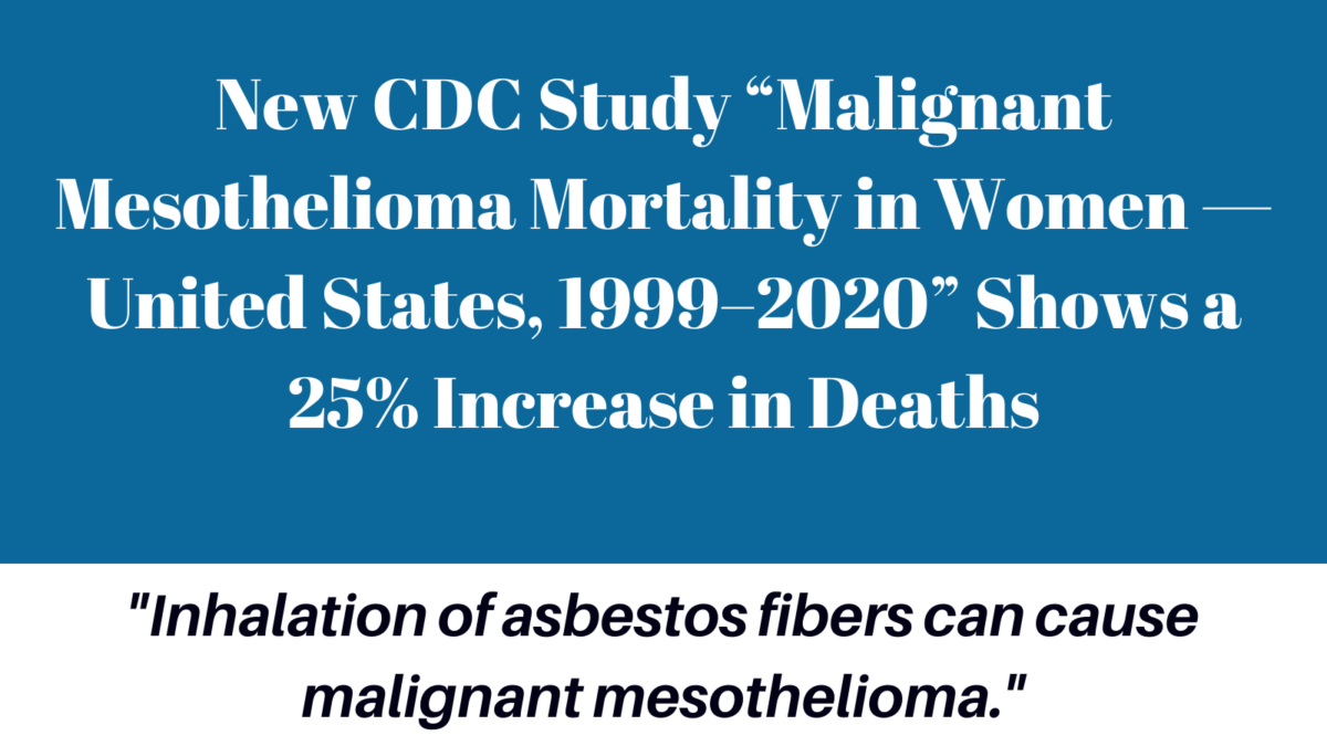 New CDC Study “Malignant Mesothelioma Mortality in Women — United